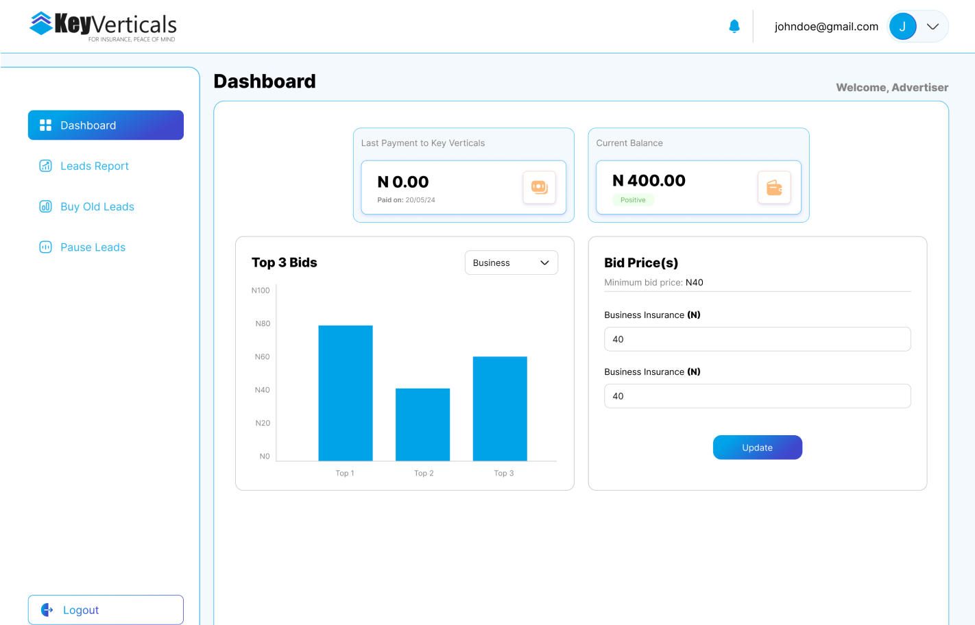 Customer support representative